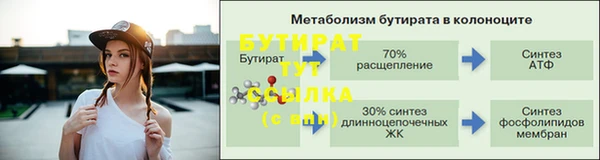 каннабис Верхнеуральск